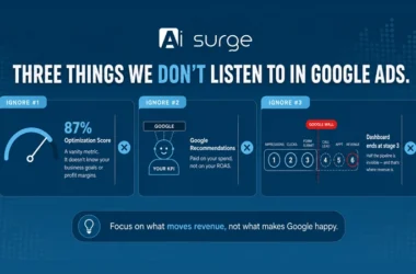 Ai Surge infographic showing three things to avoid blindly following in Google Ads: Optimization Score, Google recommendations, and dashboards that stop at lead generation instead of tracking appointments, patient visits, and revenue.